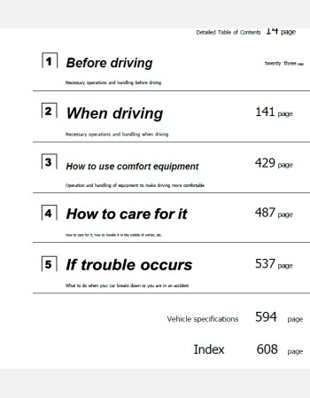 mazda cx-5 2024 owners manual (jdm)